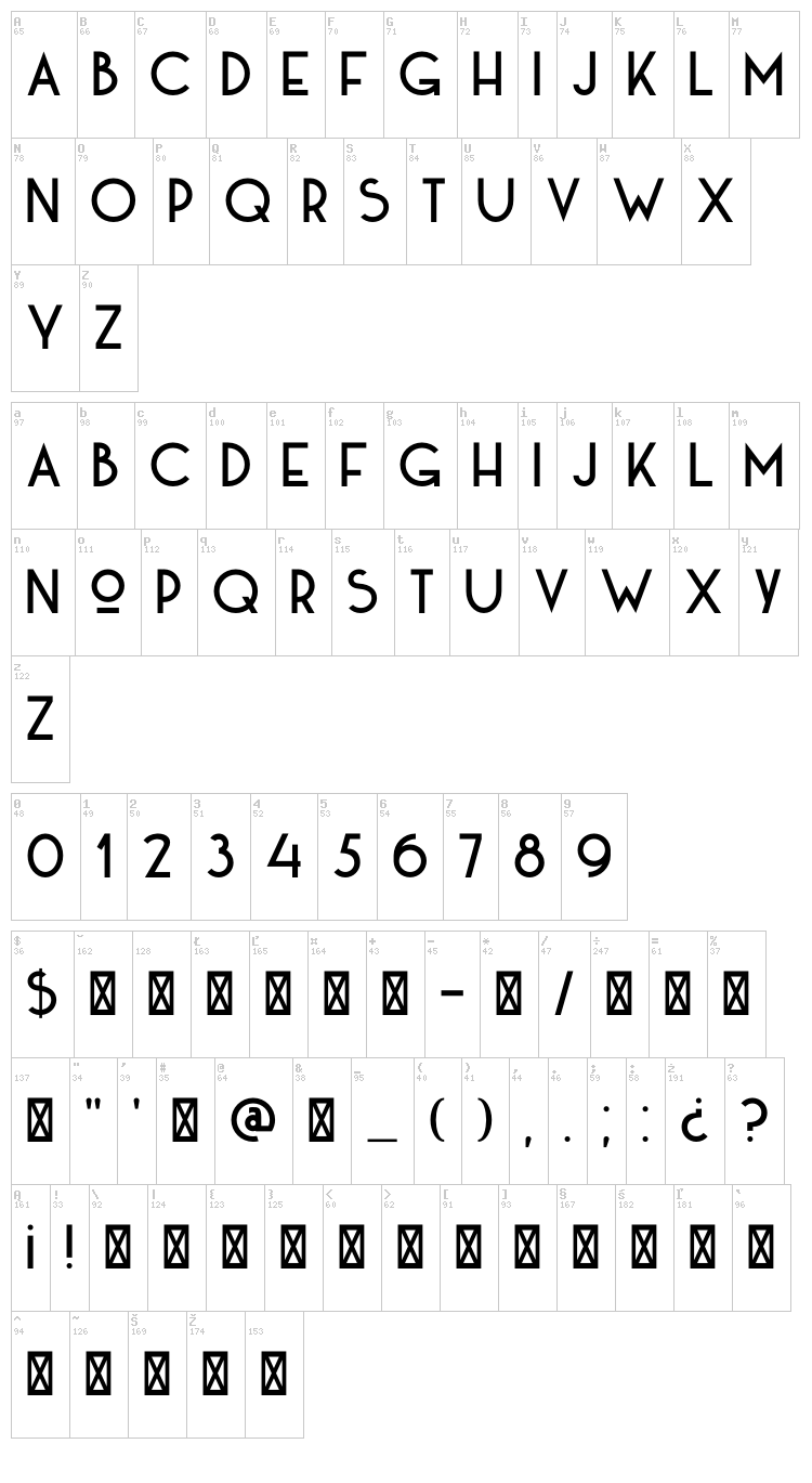 DK Kaikoura font map